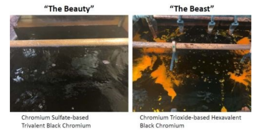 - Comparación dos procesos de cromado negro trivalente e hexavalente